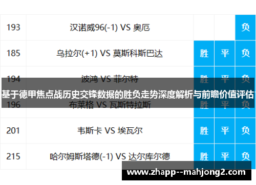 基于德甲焦点战历史交锋数据的胜负走势深度解析与前瞻价值评估