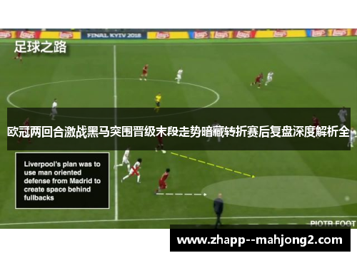 欧冠两回合激战黑马突围晋级末段走势暗藏转折赛后复盘深度解析全 欧冠两回合激战黑马突围晋级末段走势暗藏转折赛后复盘深度解析全