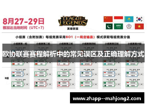欧协联赛赛程解析中的常见误区及正确理解方式 欧协联赛赛程解析中的常见误区及正确理解方式