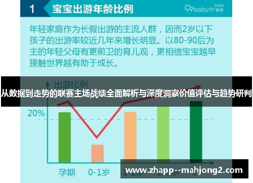 从数据到走势的联赛主场战绩全面解析与深度洞察价值评估与趋势研判 从数据到走势的联赛主场战绩全面解析与深度洞察价值评估与趋势研判