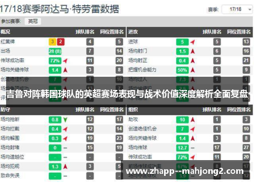 吉鲁对阵韩国球队的英超赛场表现与战术价值深度解析全面复盘 吉鲁对阵韩国球队的英超赛场表现与战术价值深度解析全面复盘